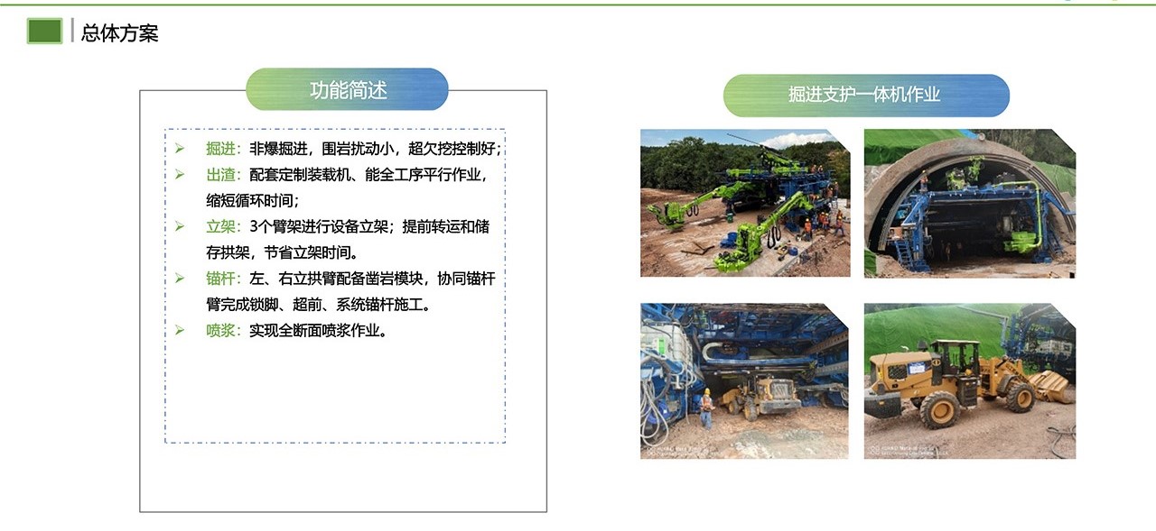 LH-150Y掘進(jìn)支護(hù)一體機(jī)組(圖4)