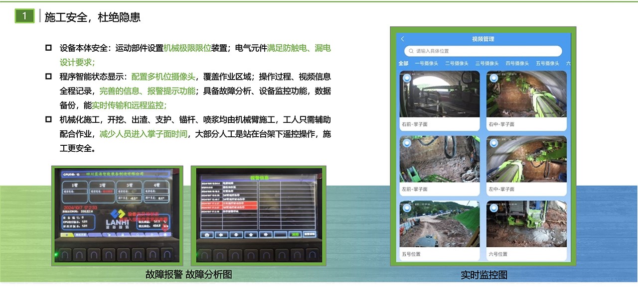 LH-150Y掘進(jìn)支護(hù)一體機(jī)組(圖2)