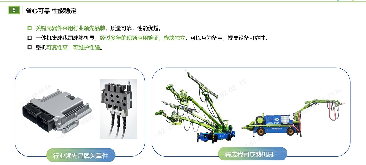 LH-150Y掘進(jìn)支護(hù)一體機(jī)組(圖6)